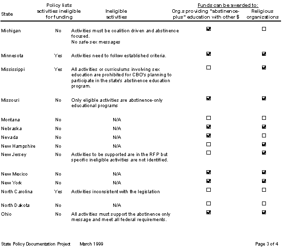 absted3.bmp (38442 bytes)