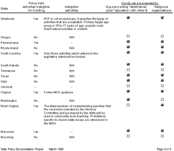 absted4.bmp (38442 bytes)