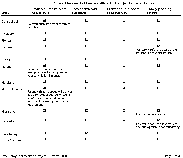 famcapother2.bmp (38442 bytes)