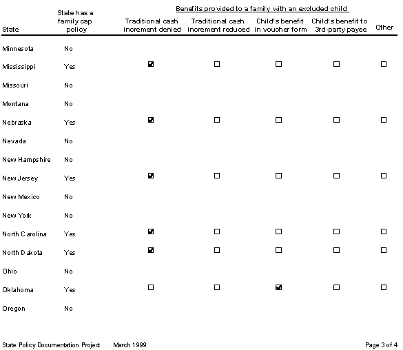 famcapover3.tif (40912 bytes)