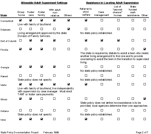 approvable2.tif (47144 bytes)