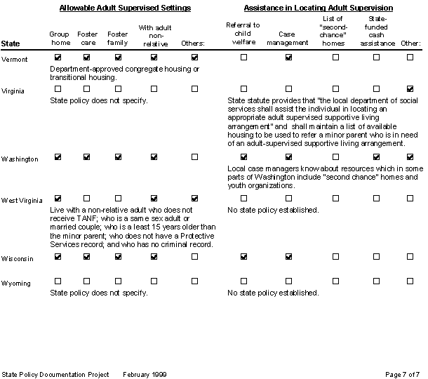 approvable7.tif (46534 bytes)