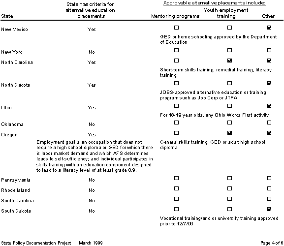 altplcmt4.bmp (38062 bytes)