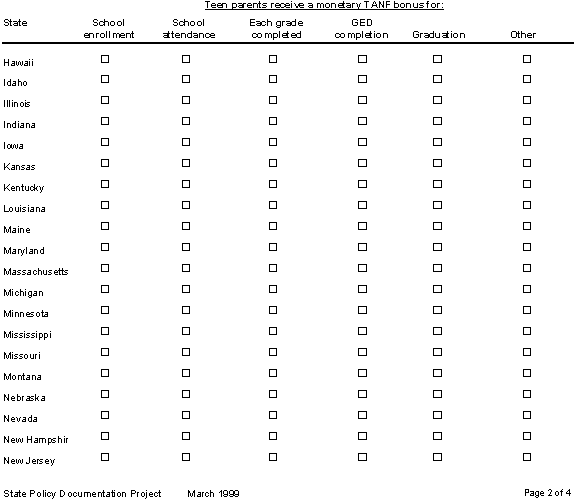schbonuses2.bmp (38062 bytes)