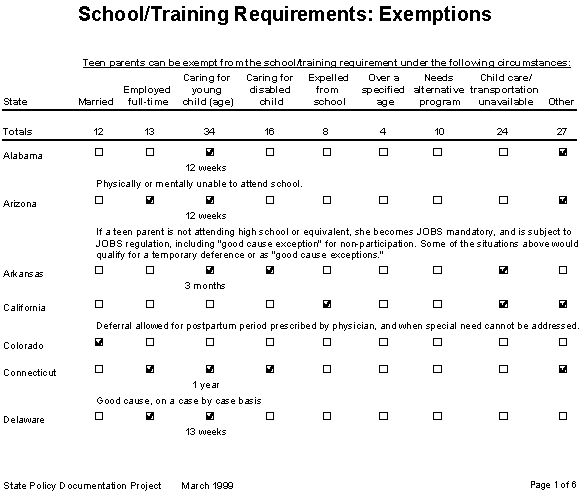 schexempt.bmp (37454 bytes)