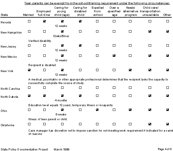 schexempt4.bmp (38442 bytes)