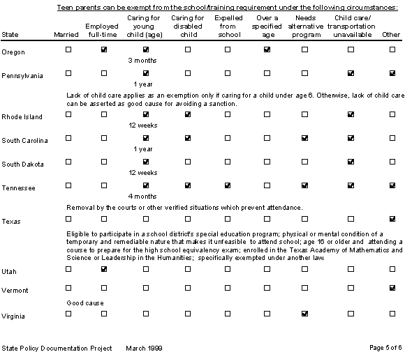 schexempt5.bmp (38442 bytes)