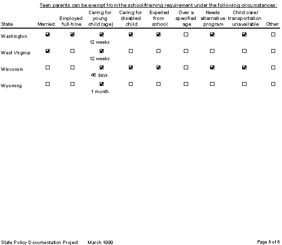 schexempt6.bmp (38442 bytes)