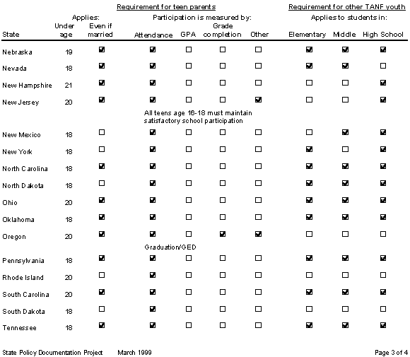 schoverview3.bmp (38442 bytes)